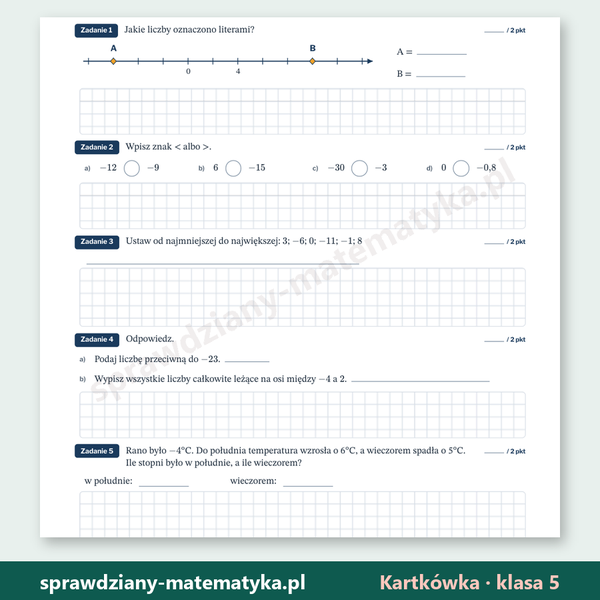 Liczby ujemne — kartkówka, klasa 5 — fragment arkusza grupy A z zadaniami