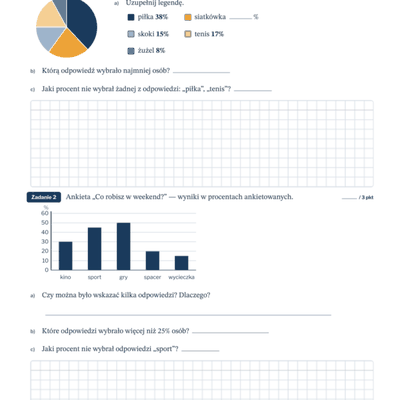 Diagramy procentowe — kartkówka, klasa 6 — pierwsza strona arkusza grupy A