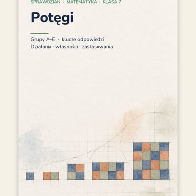 Potęgi — sprawdzian z matematyki, klasa 7, grupy A–E — okładka